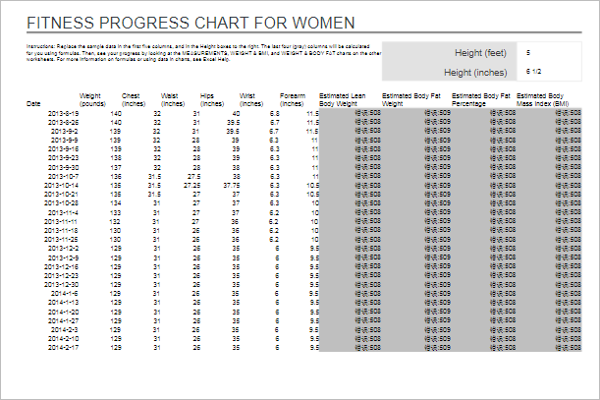 Weight Loss Chart for Women