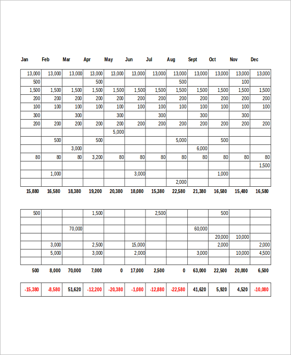 planner Budget Excel Sheet Template