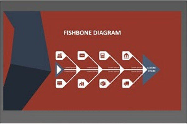 Animated Fishbone Diagram