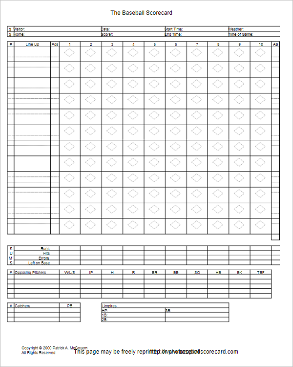 65+ Scoreboard Templates Free PSD, Word, Excel, PPT Formats