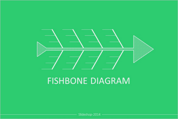Sample Fishbone Diagram Template