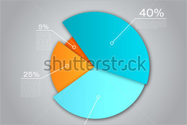 Free Pie Chart Templates Word Excel Ppt Examples