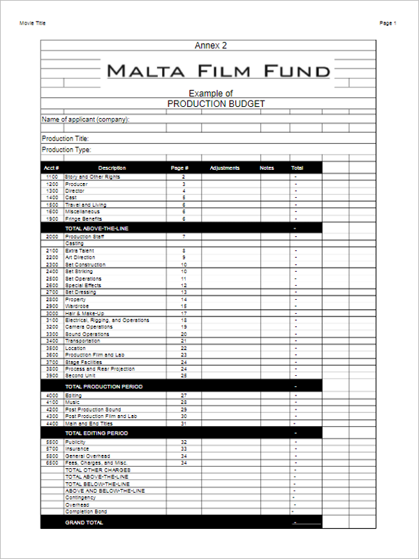 Capital Project Budget Template