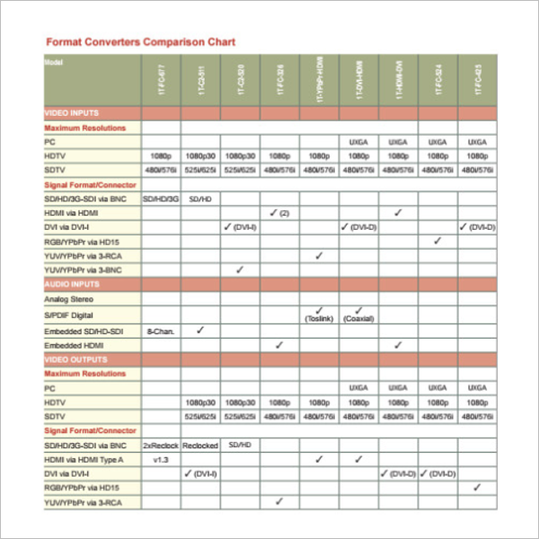 Comparison Chart PDF Format