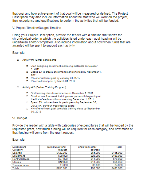 46+ Free Grant Proposal Templates Word, PDF,Samples Formats