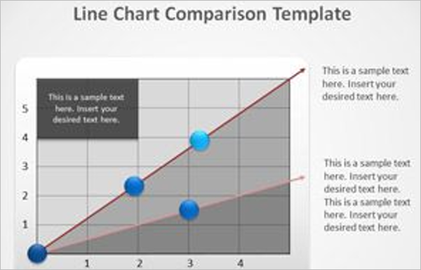 Line Chart Comparison Template