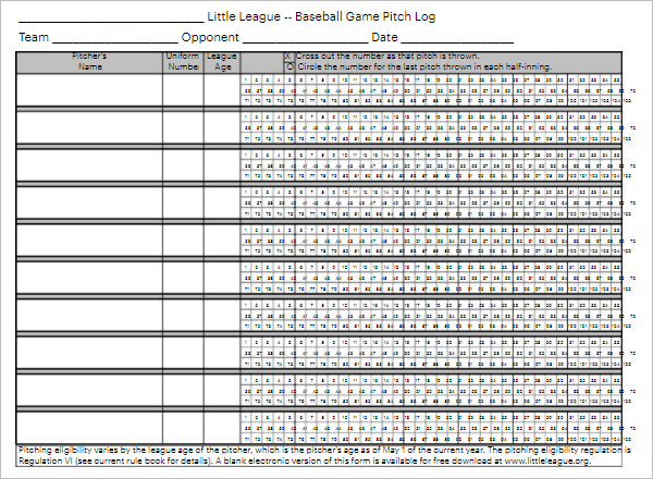 Baseball Pitch Chart Template