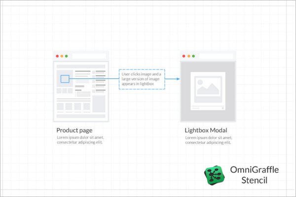 Example ForÂ Wireframe Mockup