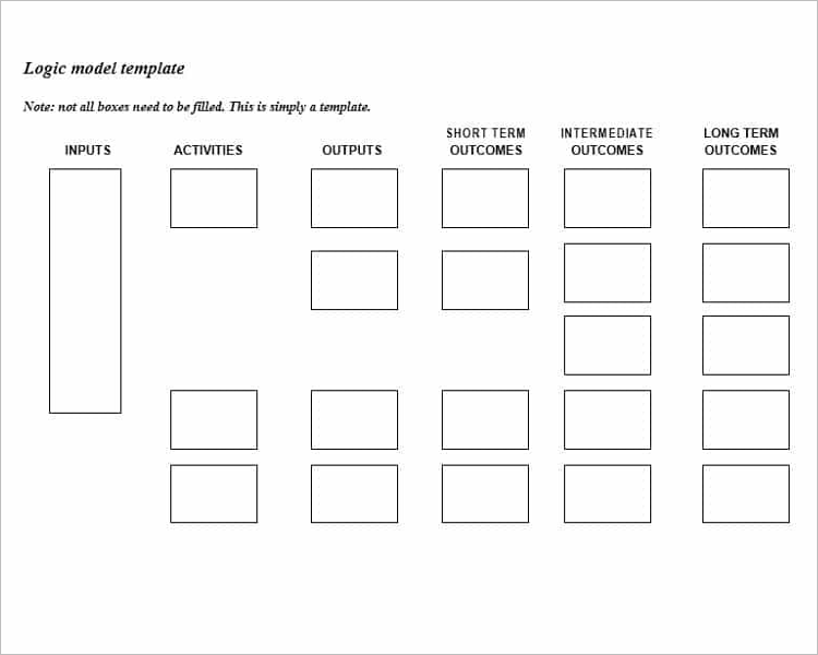 47+ Logic Model Templates – Free Word, PDF Documents
