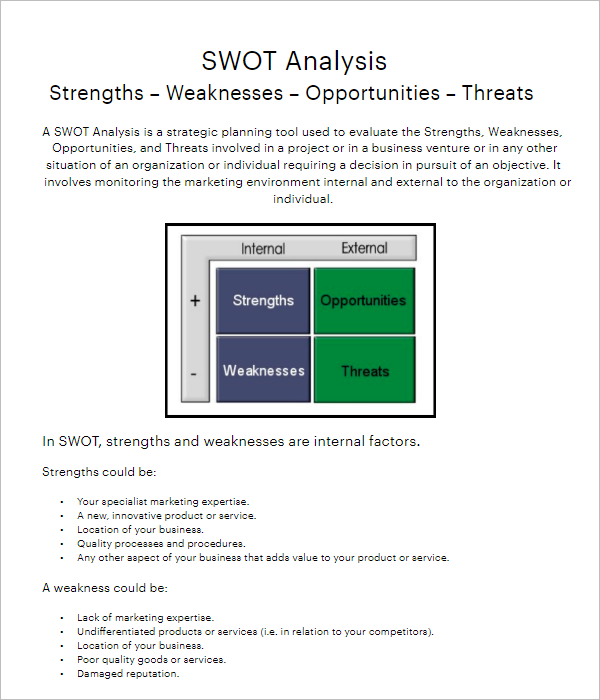 Free Download SWOT Analysis Template