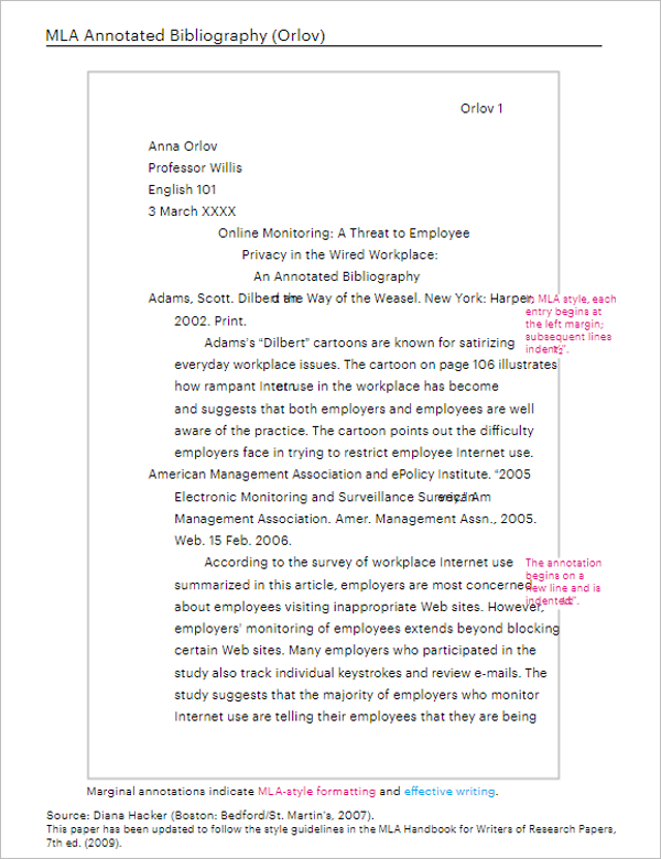 MLA Annotated Bibliography Example
