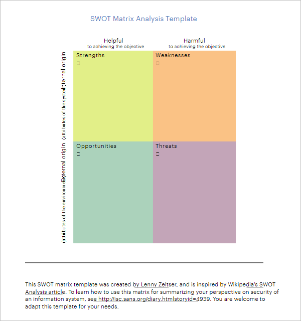 SWOT Matrix Analysis Template