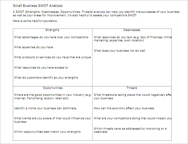 Small Business SWOT Analysis Template Download