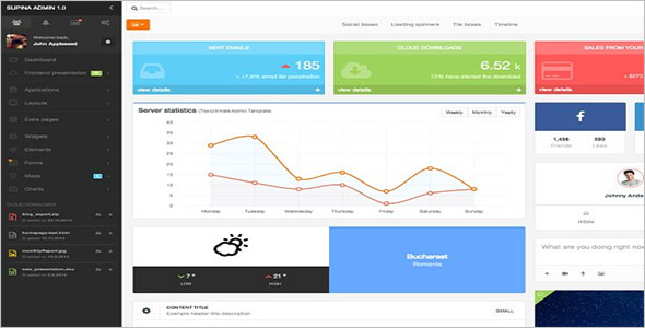 25+ HTML Dashboard Templates Free Website Themes