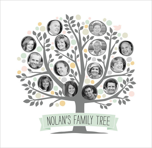 Best Family Tree Photo Template