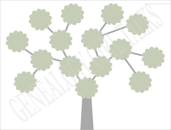 18+ 4 Generation Family Tree Templates Free Word, PDF Formats