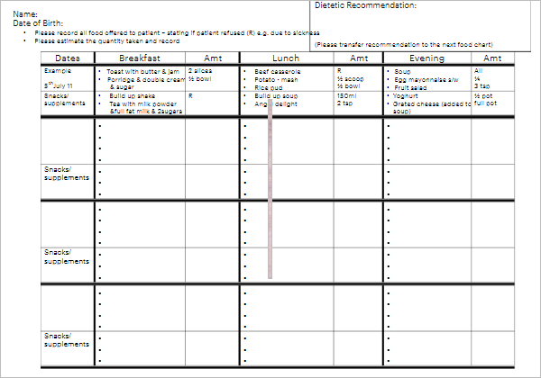 Daily Food Log Template Word