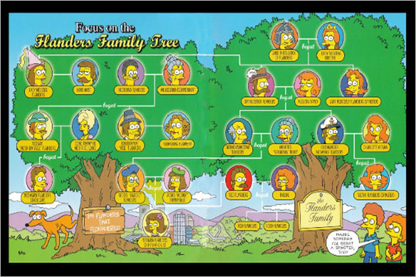 Family Tree PPT Template