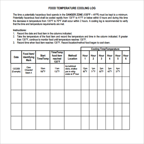 Food Safety Temperature Log Template
