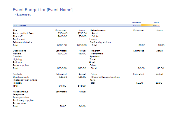 Free Event Budget Template