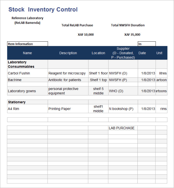 Free Stock Inventory Template Download