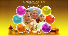 25+ Best Kindergarten Website Templates