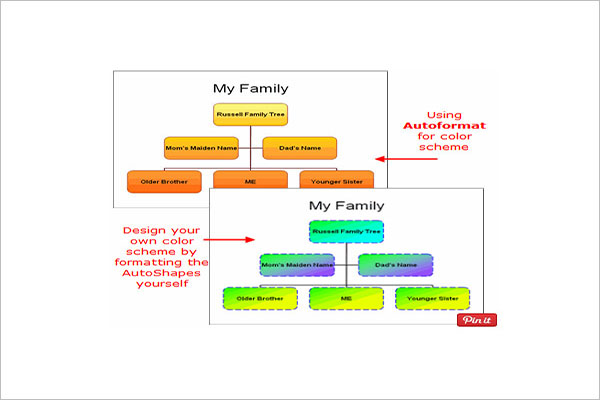 MS PowerPoint Family Tree Template
