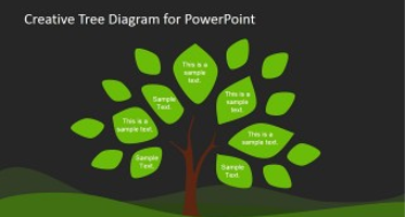 12+ PowerPoint Family Tree Templates