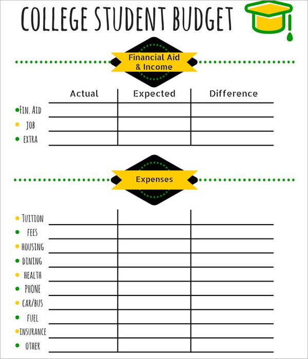 Simple Student Budget Template