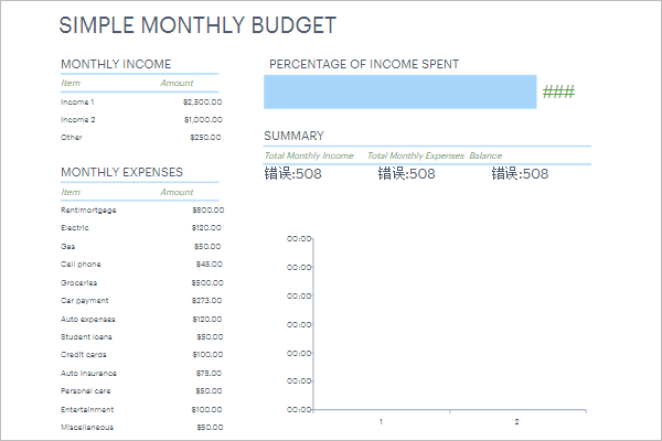 Simple Yearly Budget Template