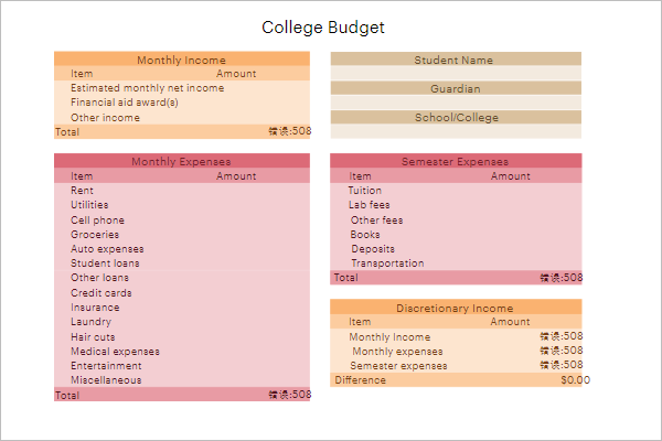 Student Budget Template Excel