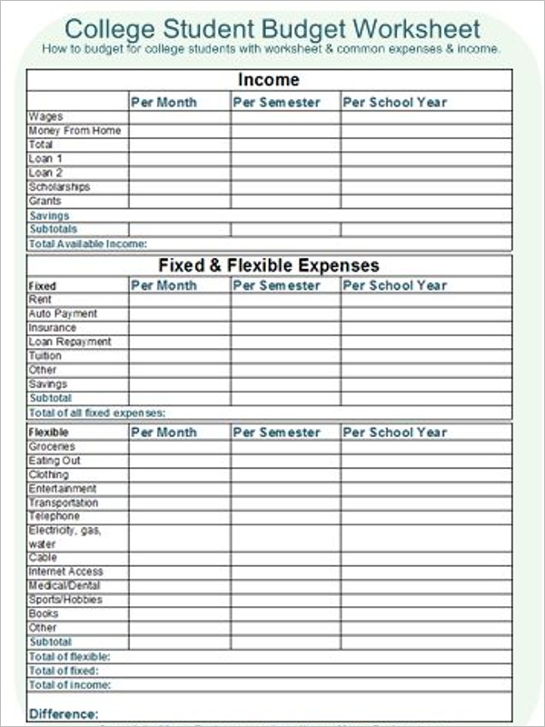 Student Budget Worksheet Example