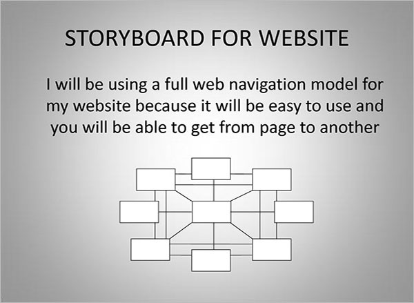 Website Storyboard PowerPoint Template
