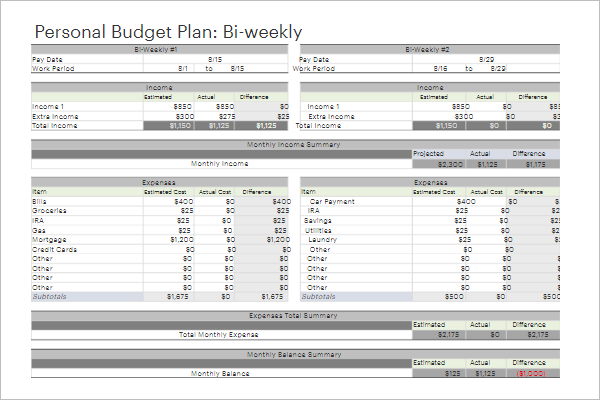 Yearly Budget Template Excel