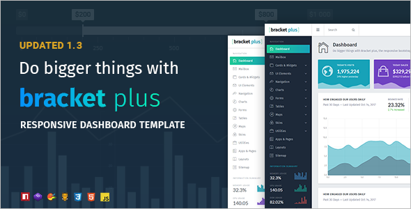Admin Panel Bootstrap Template