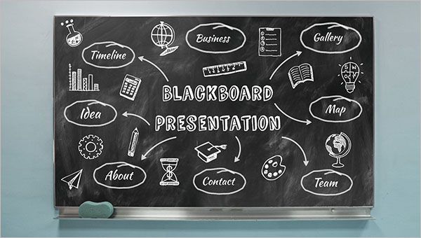 Blackboard Prezi Presentation Template