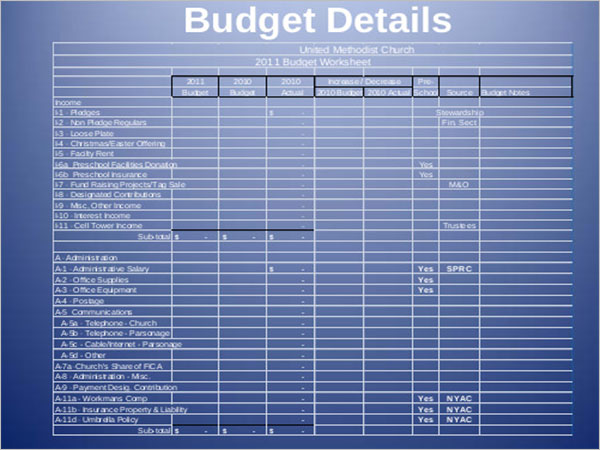 Budget Planner Template Sample