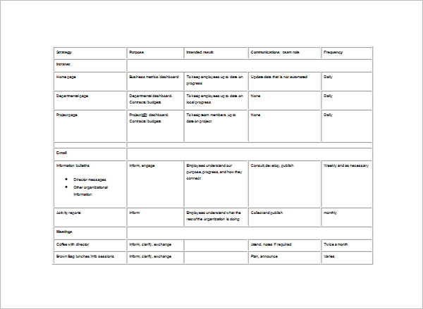 Communication Plan Template Word Download