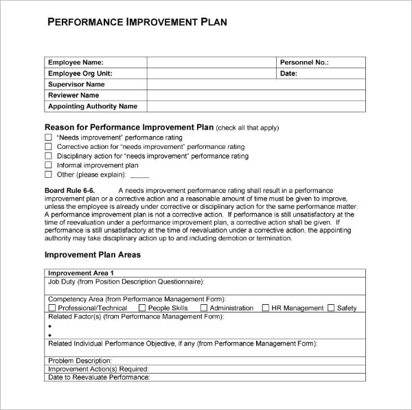 Complete Performance Improvement Plan Example