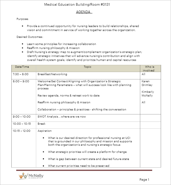 Example Of Strategic Plan Template