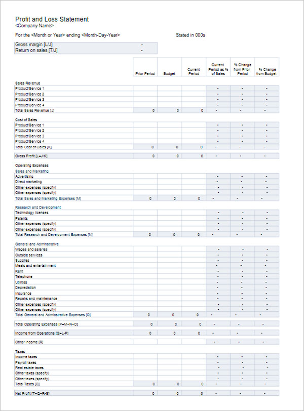 33+ Profit And Loss Statements Examples Free PDF, Word Templates