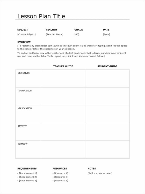 Integrated Unit Plan Template