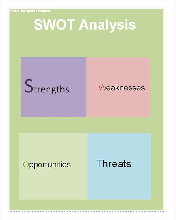 Marketing SWOT Analysis Template PPT