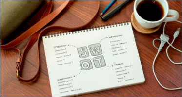 14+ Marketing SWOT Analysis Templates