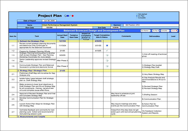 Performance Development Plan In Excel Sheet