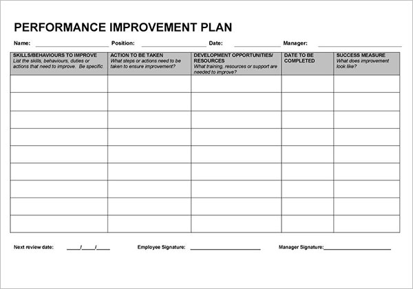 Performance Improvement Plan Follow Up Template