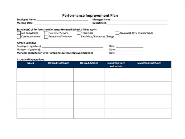 Performance Improvement Plan(PIP) Template