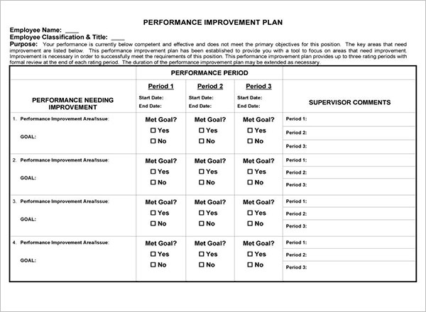 Performance Improvement Survey Plan Sample