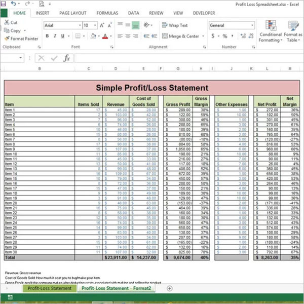 Profit Loss Statement Excel Spreadsheet Template