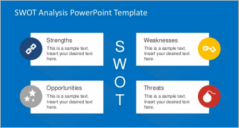 15+ SWOT Analysis PowerPoint Templates